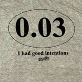 Good Intentions 0.03